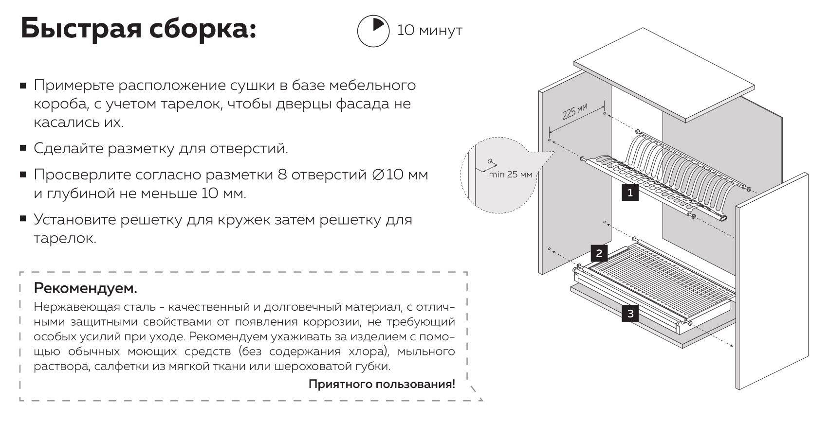 Схема сборки сушилки для посуды в шкаф