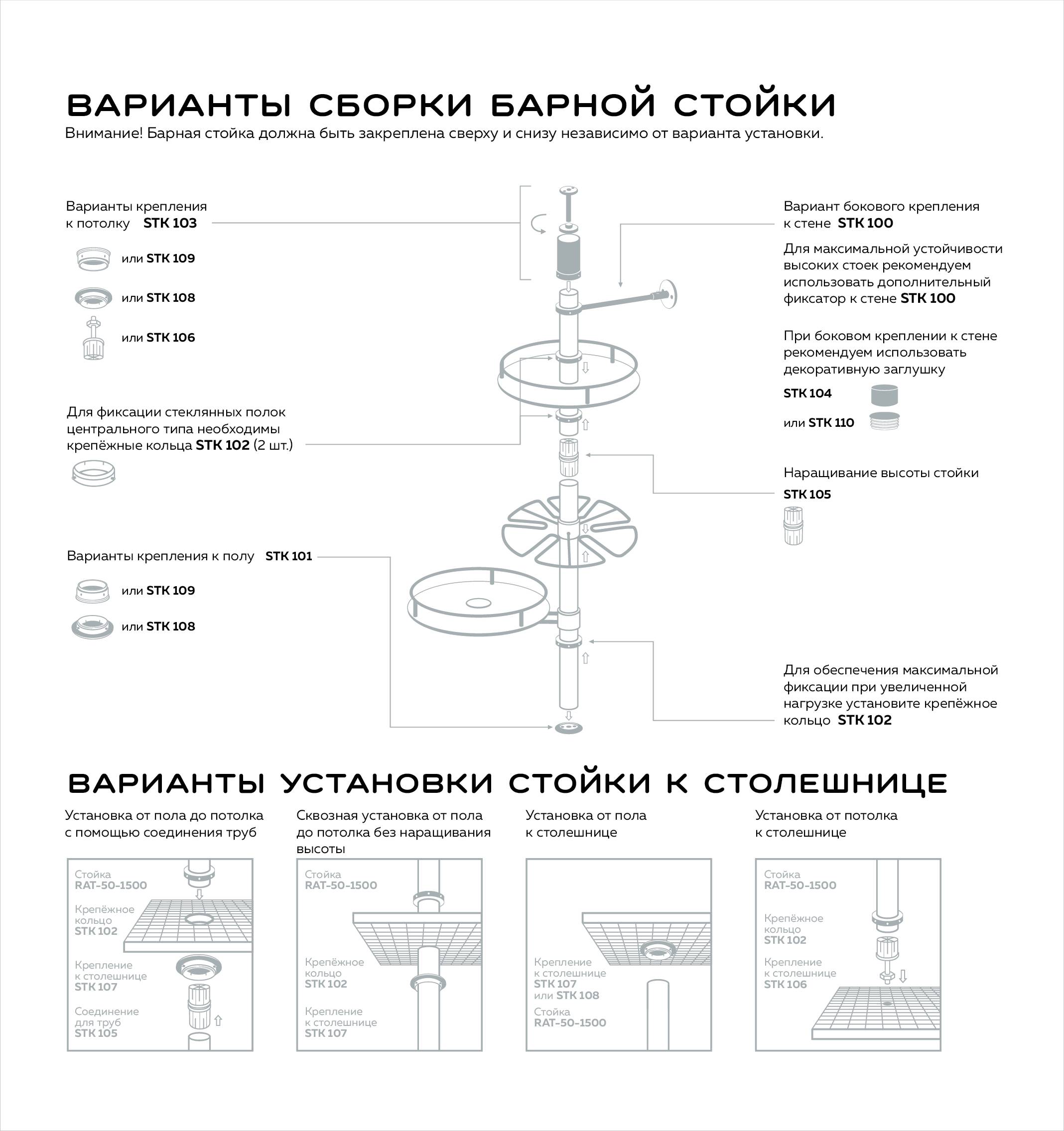 Крепление трубы для барной стойки