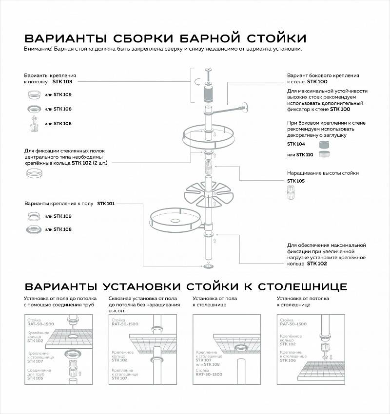 Крепление трубы к столешнице